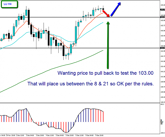 Click to Enlarge

Name: UJ_H4_10Dec_setup.png
Size: 45 KB
