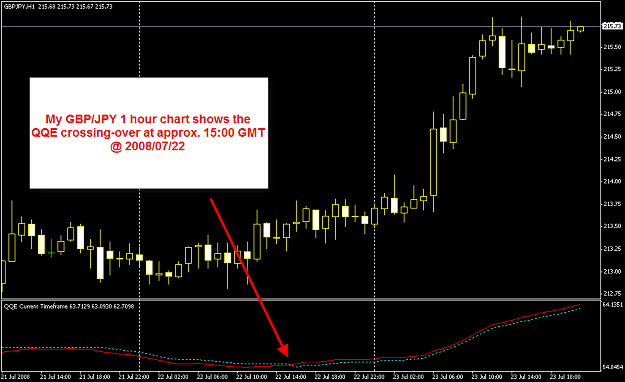 Click to Enlarge

Name: GBP-JBP 1 Hour Chart.png
Size: 21 KB