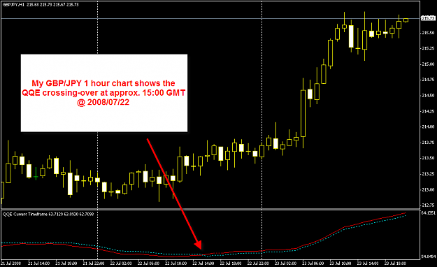 Click to Enlarge

Name: GBP-JBP 1 Hour Chart.png
Size: 21 KB