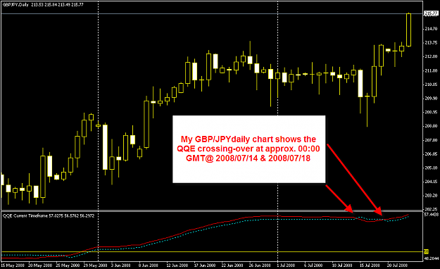 Click to Enlarge

Name: GBP-JBP Daily Chart.png
Size: 23 KB