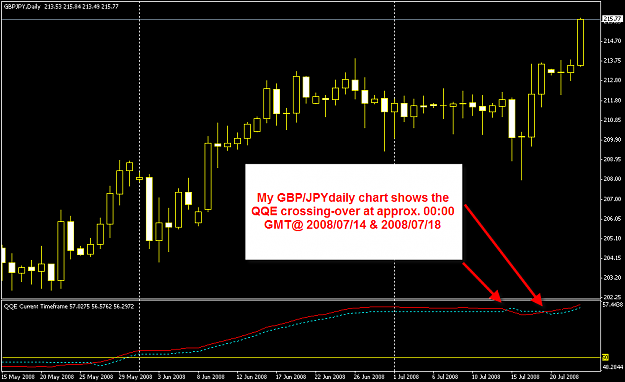 Click to Enlarge

Name: GBP-JBP Daily Chart.png
Size: 23 KB