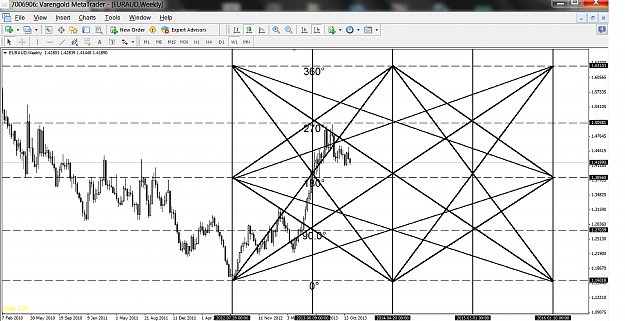 Click to Enlarge

Name: EURAUD WEEKLY 1.png
Size: 474 KB