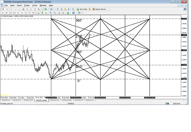 Click to Enlarge

Name: EURAUD WEEKLY 2.png
Size: 208 KB
