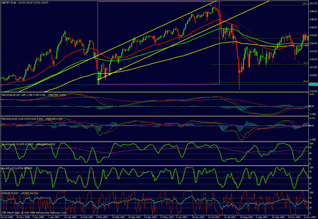 Click to Enlarge

Name: gbpjpy1.gif
Size: 45 KB