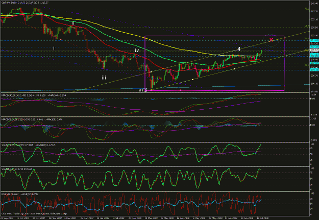 Click to Enlarge

Name: gbpjpy2.gif
Size: 42 KB