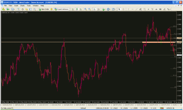 Click to Enlarge

Name: chart.gif
Size: 43 KB