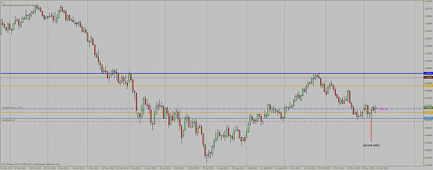 Click to Enlarge

Name: audcaddaily 3.png
Size: 80 KB