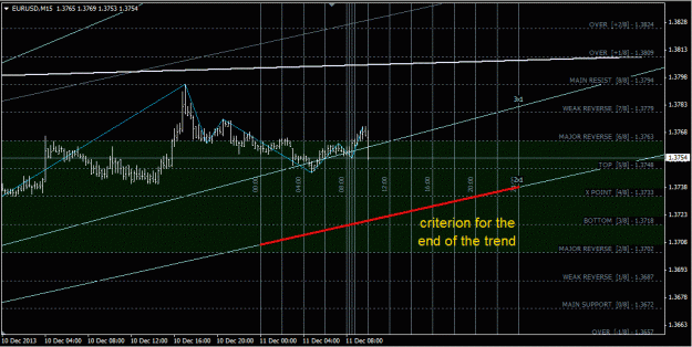 Click to Enlarge

Name: eurusd.gif
Size: 48 KB