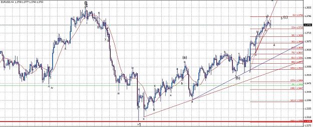 Click to Enlarge

Name: Eur-Usd - H4 - 11.12.2013.jpg
Size: 315 KB