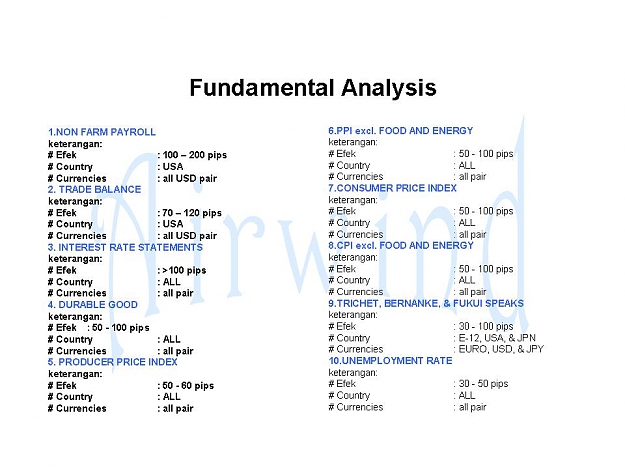 Click to Enlarge

Name: FUNDAMENTAL analysis.jpg
Size: 84 KB