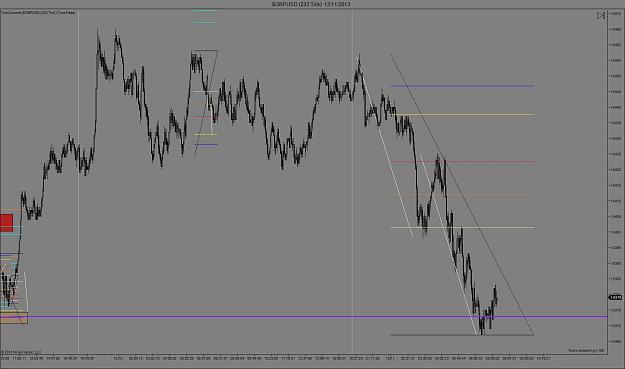 Click to Enlarge

Name: dec 11 gbpusd.jpg
Size: 130 KB