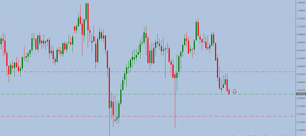 Click to Enlarge

Name: audchf monthly short trade 05 12 2013.png
Size: 14 KB
