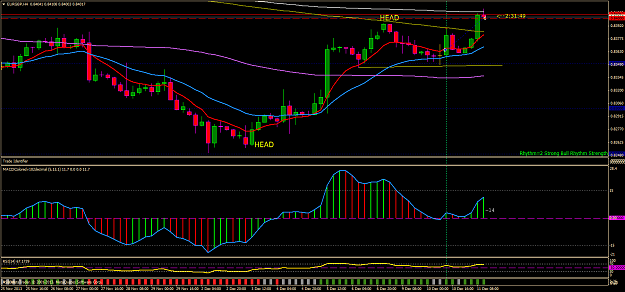 Click to Enlarge

Name: eurgbp-h4-ava-financial-ltd-inverted-hs57.png
Size: 60 KB
