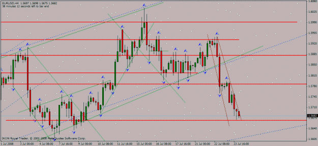 Click to Enlarge

Name: usd_chf_h4_23_07_2008_desc_channel.gif
Size: 22 KB