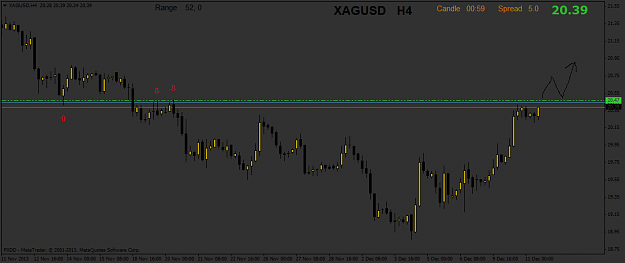 Click to Enlarge

Name: xagusdh4-1.png
Size: 23 KB