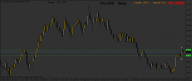 Click to Enlarge

Name: oilusddaily.png
Size: 34 KB