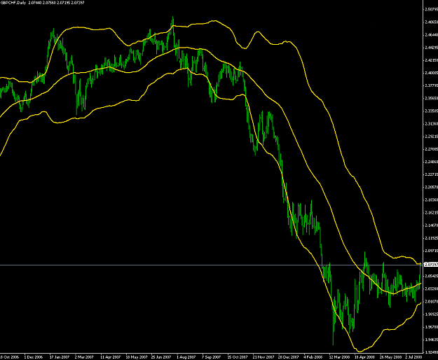 Click to Enlarge

Name: sell gc.png
Size: 24 KB