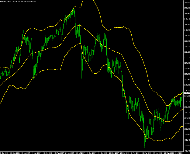 Click to Enlarge

Name: sell gj.png
Size: 25 KB