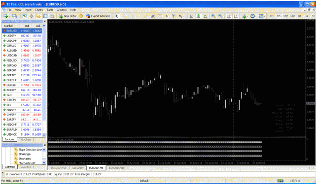 Click to Enlarge

Name: eurusd.gif
Size: 66 KB