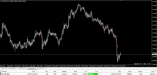 Click to Enlarge

Name: audusd.png
Size: 41 KB
