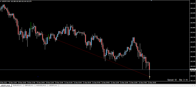 Click to Enlarge

Name: usdjpy.png
Size: 33 KB