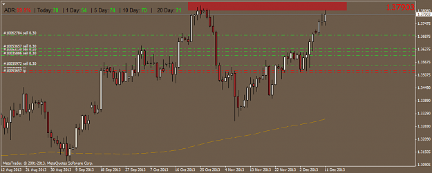 Click to Enlarge

Name: eurusd.daily.png
Size: 28 KB