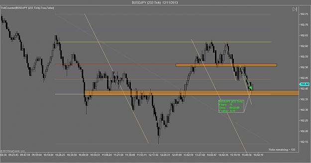 Click to Enlarge

Name: dec 11 usdjpy afternoon trade.jpg
Size: 96 KB