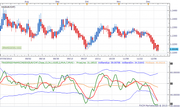 Click to Enlarge

Name: Euro..chief.png
Size: 56 KB