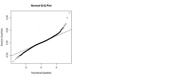 Click to Enlarge

Name: qqplot.jpg
Size: 38 KB