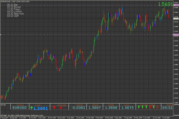 Click to Enlarge

Name: eurusd.gif
Size: 41 KB