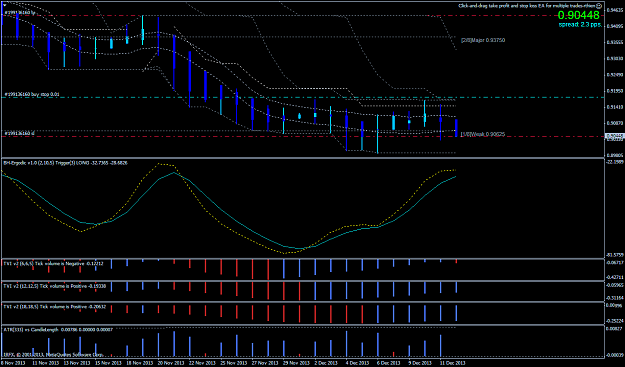 Click to Enlarge

Name: audusddaily.png
Size: 58 KB