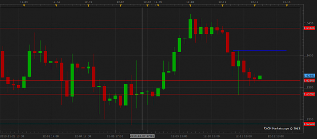 Click to Enlarge

Name: aud.yen.png
Size: 41 KB