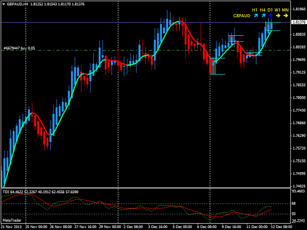 Click to Enlarge

Name: gbpaudh4.png
Size: 37 KB