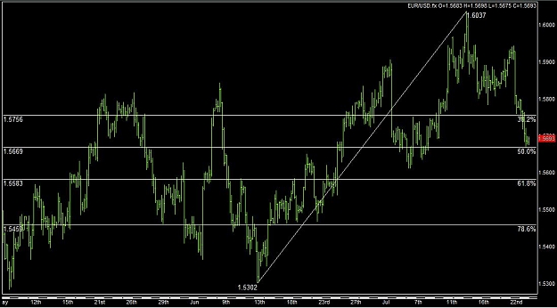Click to Enlarge

Name: eurusd.JPG
Size: 72 KB