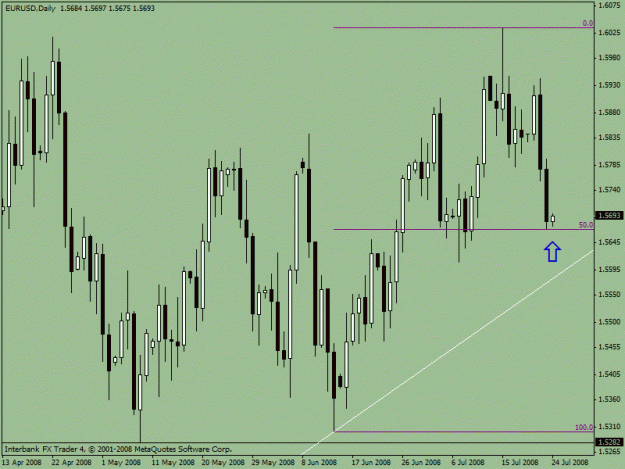 Click to Enlarge

Name: eurusd 08-07-23.gif
Size: 19 KB