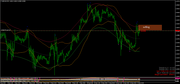 Click to Enlarge

Name: gbpusdm30.png
Size: 88 KB
