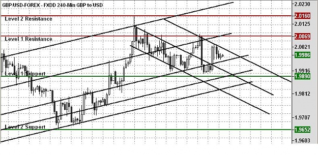 Click to Enlarge

Name: chart.JPG
Size: 87 KB