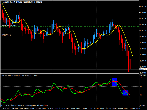 Click to Enlarge

Name: audusd 12_11_13 at 0434.png
Size: 39 KB