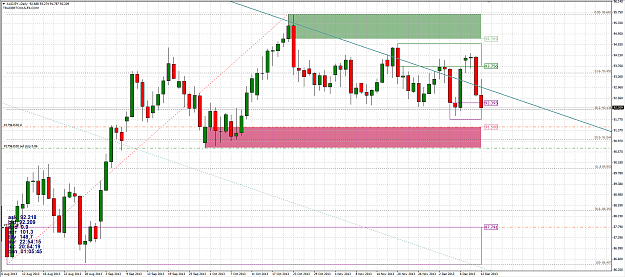 Click to Enlarge

Name: audjpy.PNG
Size: 86 KB