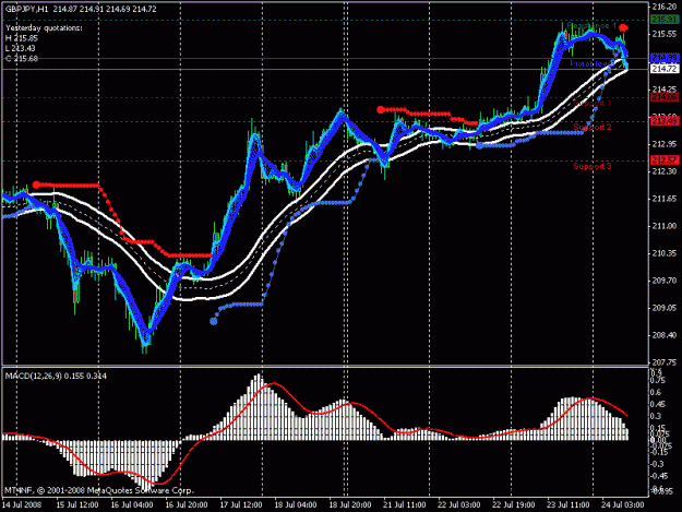 Click to Enlarge

Name: h1-24juli2.gif
Size: 21 KB