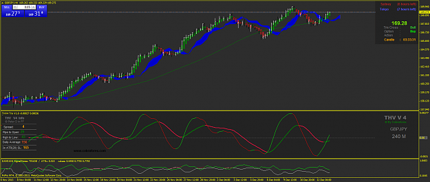 Click to Enlarge

Name: 20131213.0226.gmt.gbpjpy.h4.png
Size: 60 KB