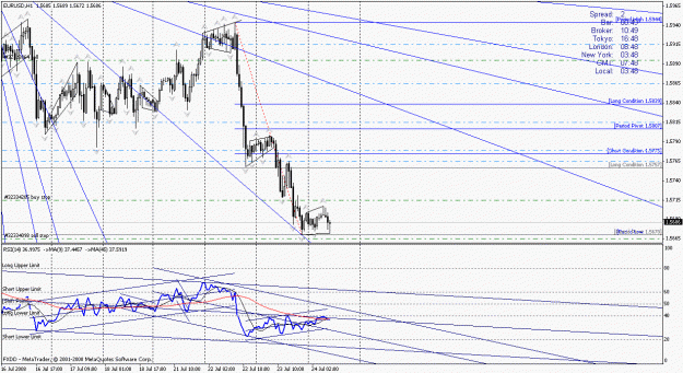 Click to Enlarge

Name: foghornvolatility.gif
Size: 30 KB
