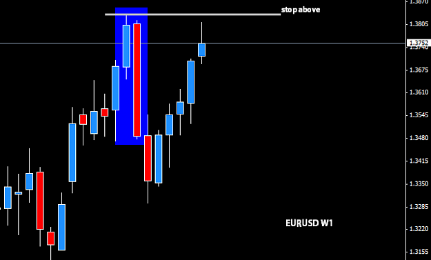 Click to Enlarge

Name: eurusd.png
Size: 12 KB