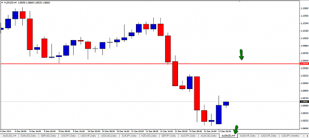 Click to Enlarge

Name: AUDNZD.png
Size: 24 KB