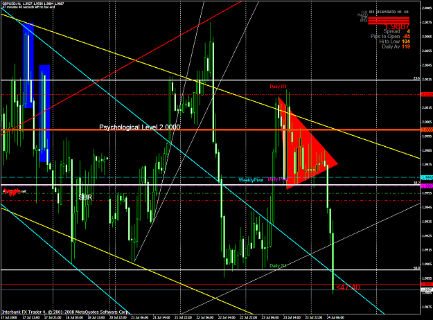 Click to Enlarge

Name: chart1897.PNG
Size: 81 KB