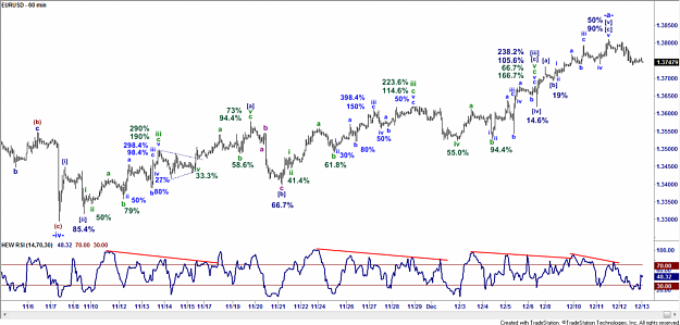 Click to Enlarge

Name: EURUSD5-waverallywithfractalratios_zps9c266482.png
Size: 201 KB