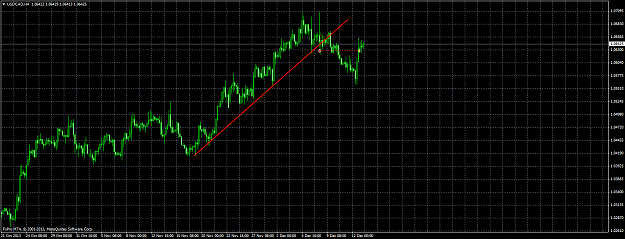 Click to Enlarge

Name: usdcadh4.png
Size: 58 KB