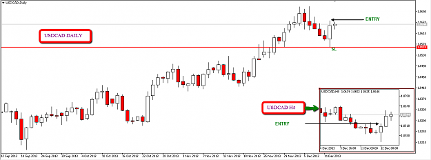Click to Enlarge

Name: USDCAD.png
Size: 32 KB