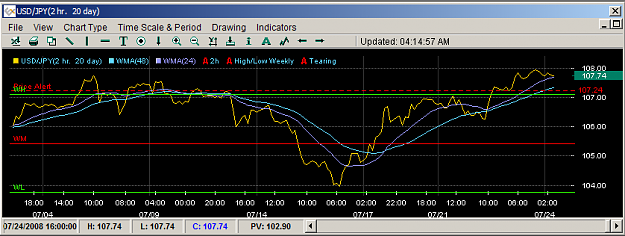 Click to Enlarge

Name: UJ2.png
Size: 18 KB