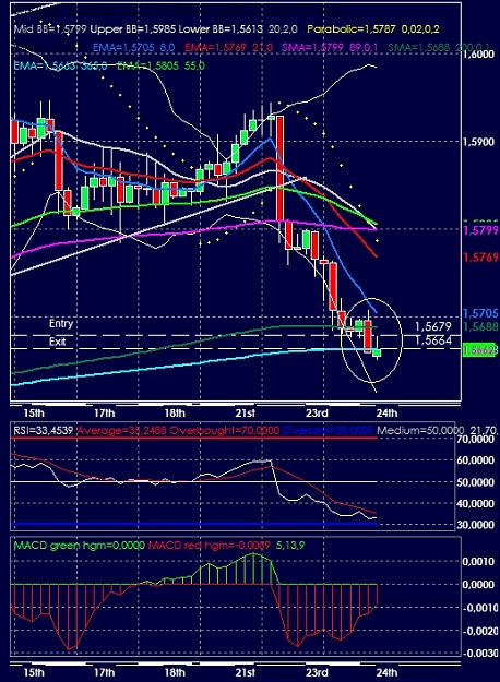Click to Enlarge

Name: eurusd4h24072008-01.jpg
Size: 307 KB